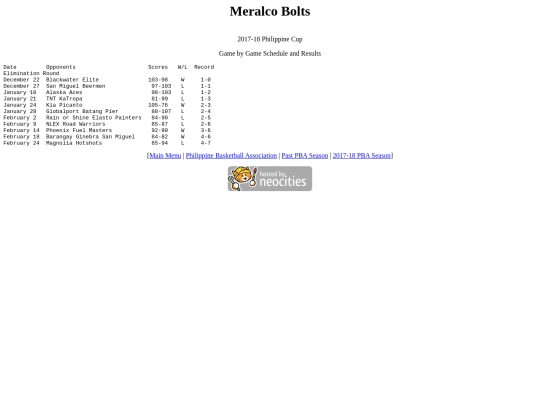 pba.past201718merphi screenshot