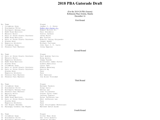 pba.past2018draft screenshot