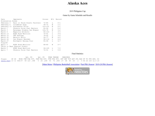 pba.past201920alaphi screenshot