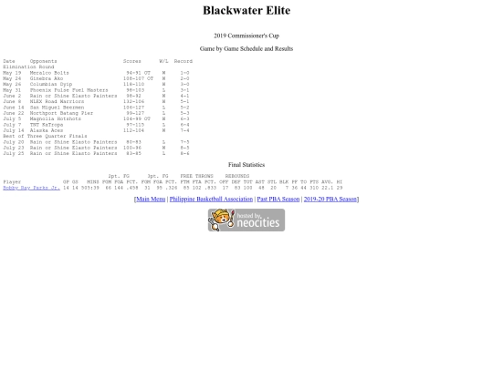 pba.past201920blacom screenshot