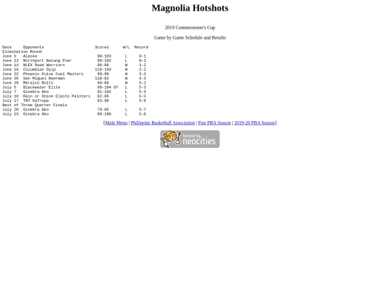 pba.past201920magcom screenshot