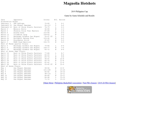 pba.past201920magphi screenshot