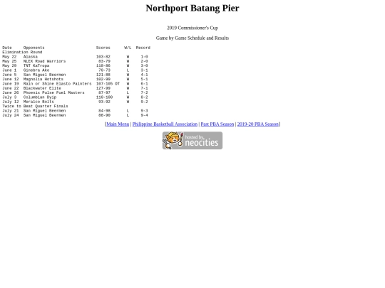 pba.past201920norcom screenshot