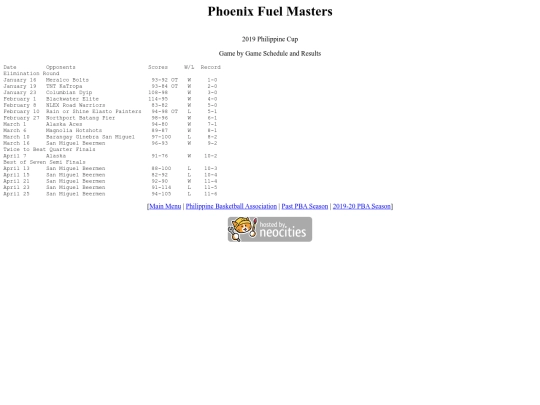 pba.past201920phophi screenshot