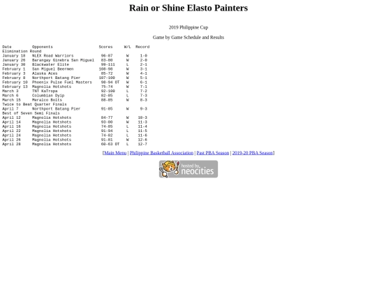 pba.past201920rosphi screenshot