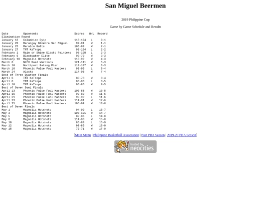 pba.past201920smbphi screenshot