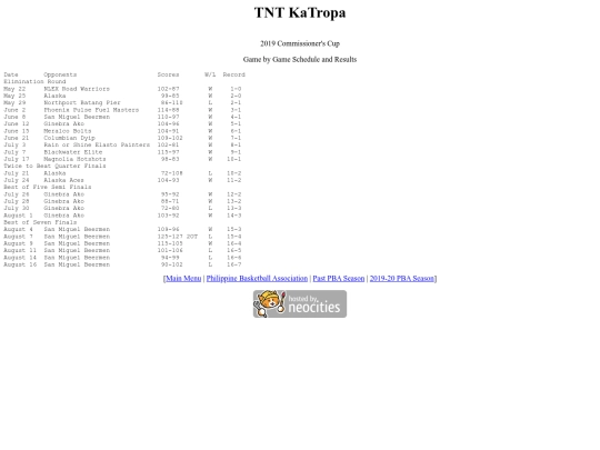 pba.past201920tntcom screenshot