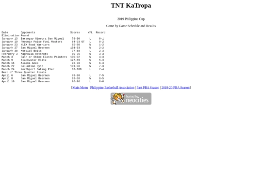 pba.past201920tntphi screenshot