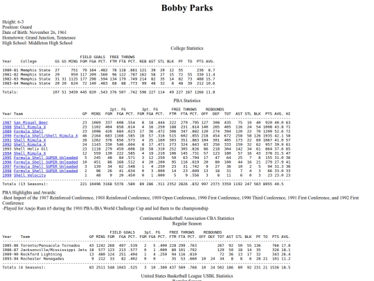 pba/imports/bobbyparks screenshot