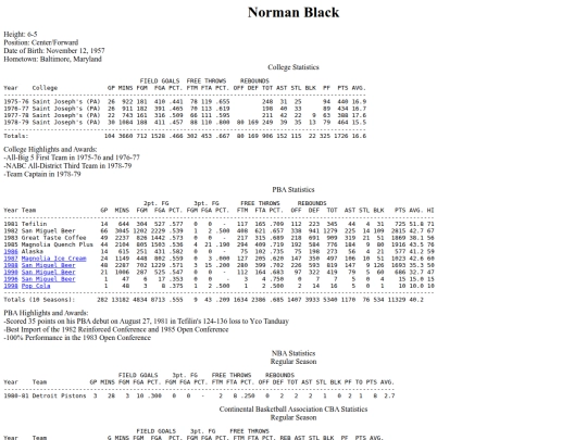 pba/imports/normanblack screenshot