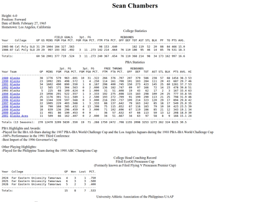 pba/imports/seanchambers screenshot