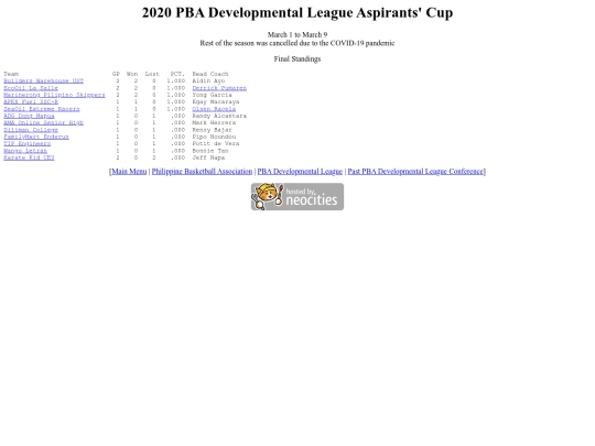 pba/pbadleague/2020aspirantscup screenshot