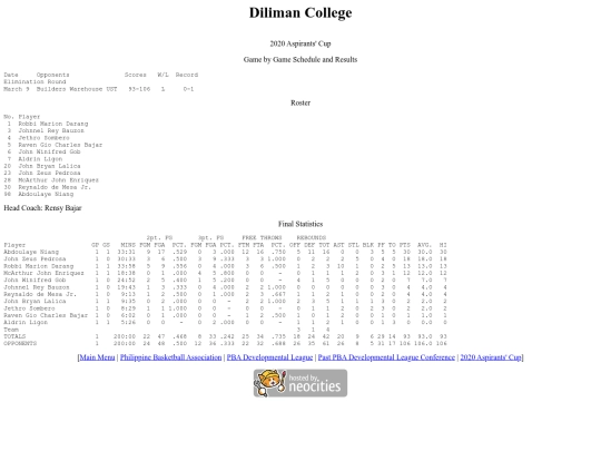 pba/pbadleague/conference/2020aspirants/2020aspdil screenshot