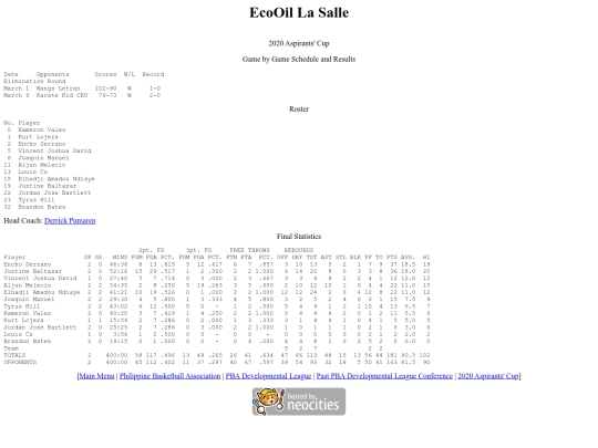 pba/pbadleague/conference/2020aspirants/2020aspdls screenshot