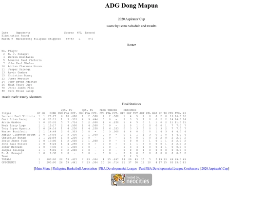 pba/pbadleague/conference/2020aspirants/2020aspmap screenshot