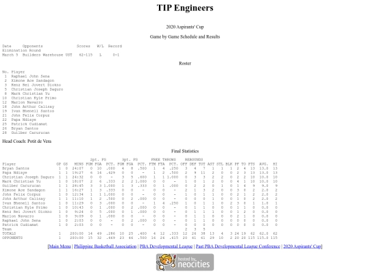 pba/pbadleague/conference/2020aspirants/2020asptip screenshot