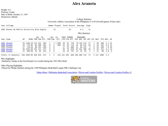 pba/profiles/alexaraneta screenshot