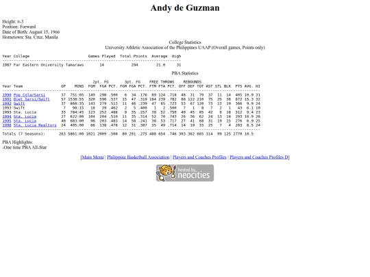 pba/profiles/andydeguzman screenshot