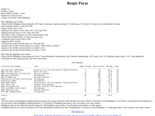 pba/profiles/benjieparas screenshot