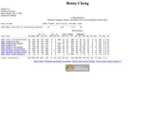 pba/profiles/bennycheng screenshot