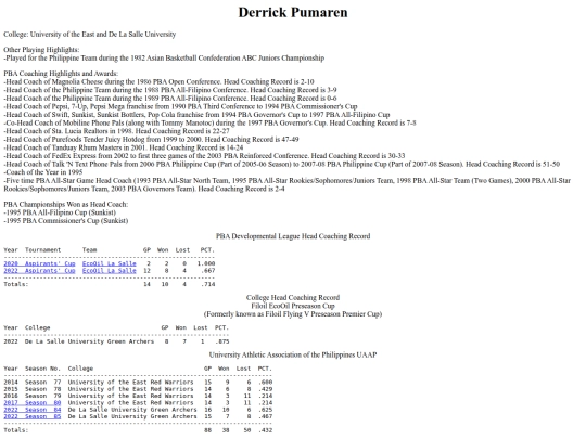 pba/profiles/derrickpumaren screenshot