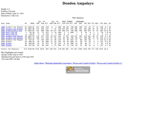 pba/profiles/dondonampalayo screenshot