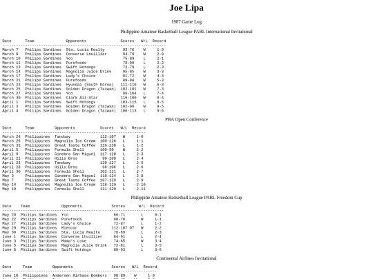 pba/profiles/joelipa1987 screenshot