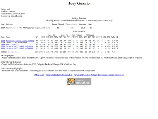 pba/profiles/joeyguanio screenshot