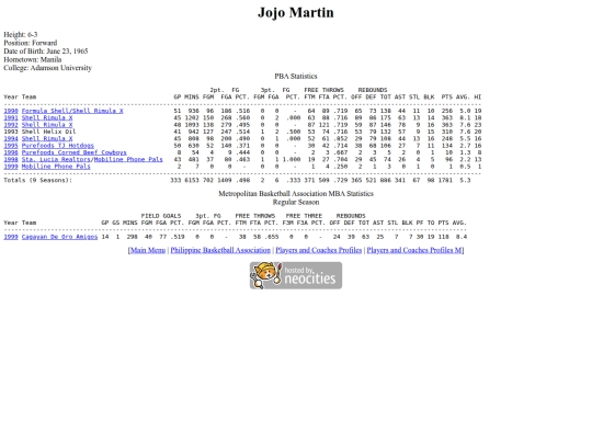 pba/profiles/jojomartin screenshot