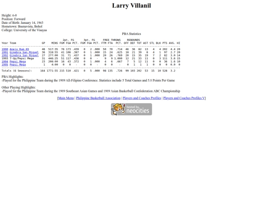 pba/profiles/larryvillanil screenshot