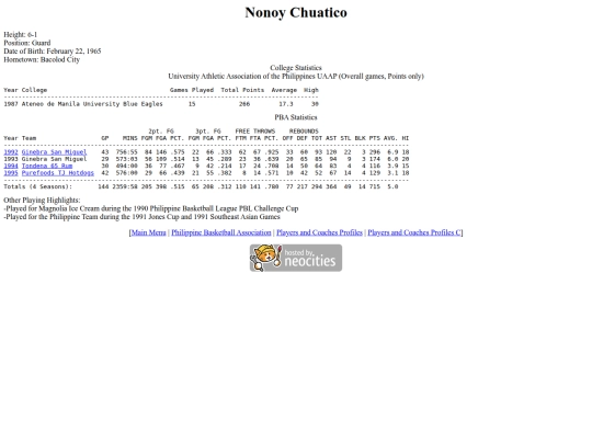 pba/profiles/nonoychuatico screenshot
