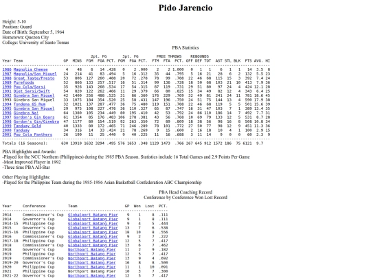 pba/profiles/pidojarencio screenshot