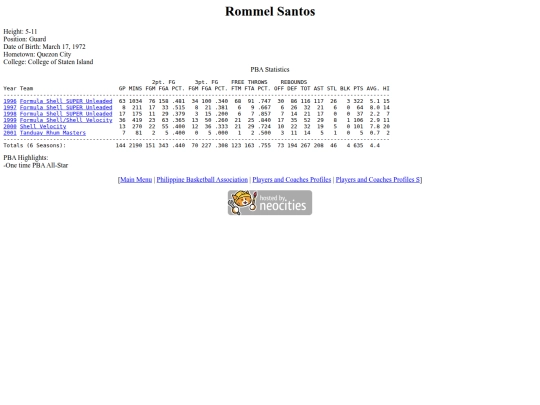 pba/profiles/rommelsantos screenshot