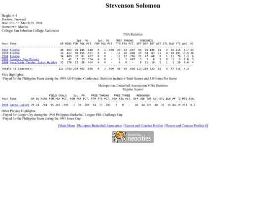 pba/profiles/stevensonsolomon screenshot
