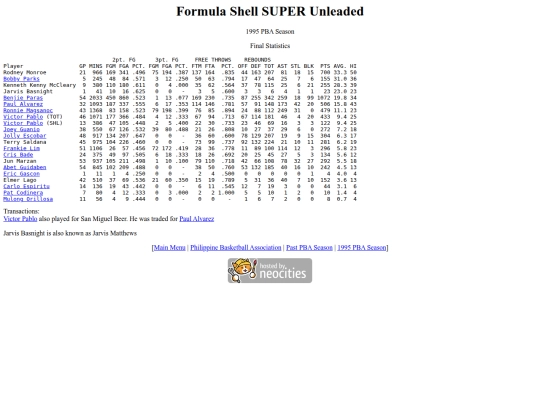 pba/season/1995/1995shlsea screenshot