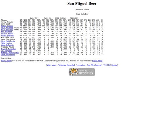pba/season/1995/1995smbsea screenshot