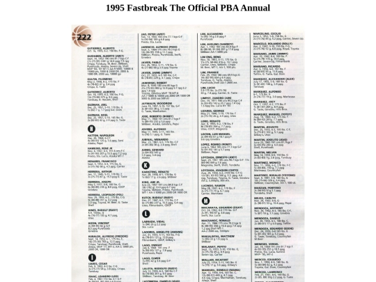 pba/season/1995/pbaannual/pbaannual1995222 screenshot