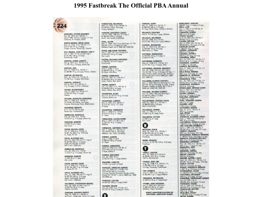 pba/season/1995/pbaannual/pbaannual1995224 screenshot