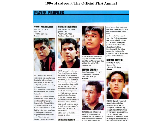 pba/season/1996/pbaannual/pbaannual1996092 screenshot