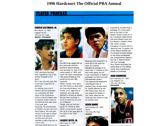 pba/season/1996/pbaannual/pbaannual1996094 screenshot