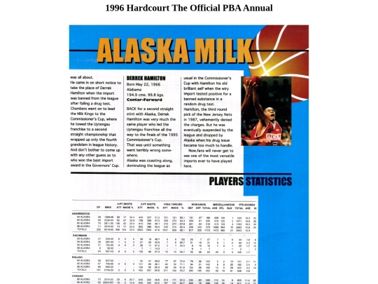 pba/season/1996/pbaannual/pbaannual1996095 screenshot