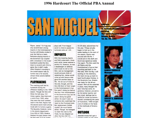 pba/season/1996/pbaannual/pbaannual1996099 screenshot