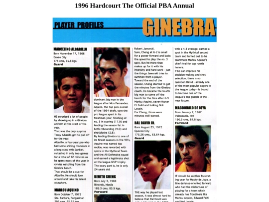 pba/season/1996/pbaannual/pbaannual1996102 screenshot