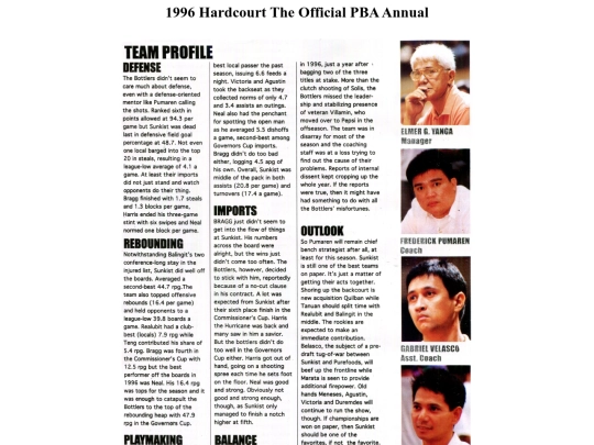 pba/season/1996/pbaannual/pbaannual1996157 screenshot
