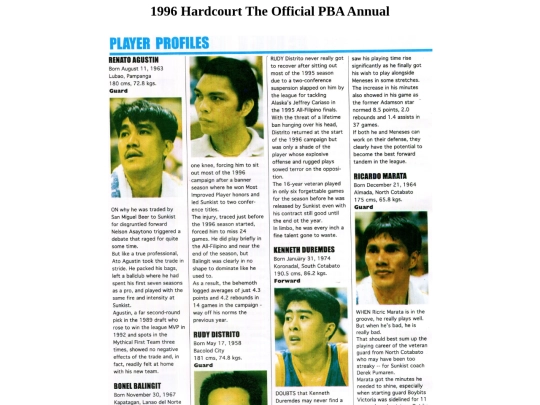 pba/season/1996/pbaannual/pbaannual1996158 screenshot