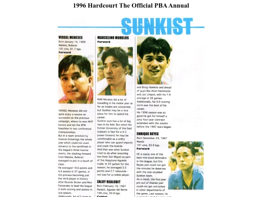 pba/season/1996/pbaannual/pbaannual1996159 screenshot