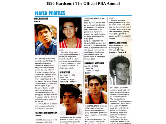 pba/season/1996/pbaannual/pbaannual1996160 screenshot