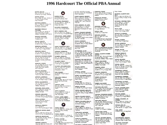 pba/season/1996/pbaannual/pbaannual1996188 screenshot