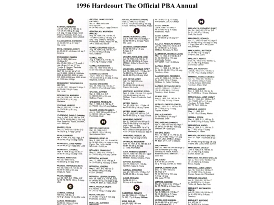 pba/season/1996/pbaannual/pbaannual1996189 screenshot