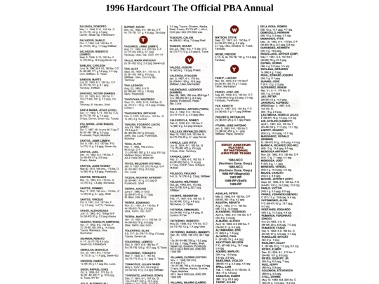 pba/season/1996/pbaannual/pbaannual1996190 screenshot